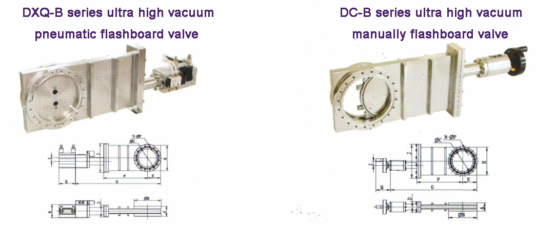 Ultra-high vacuum flashboard valve series